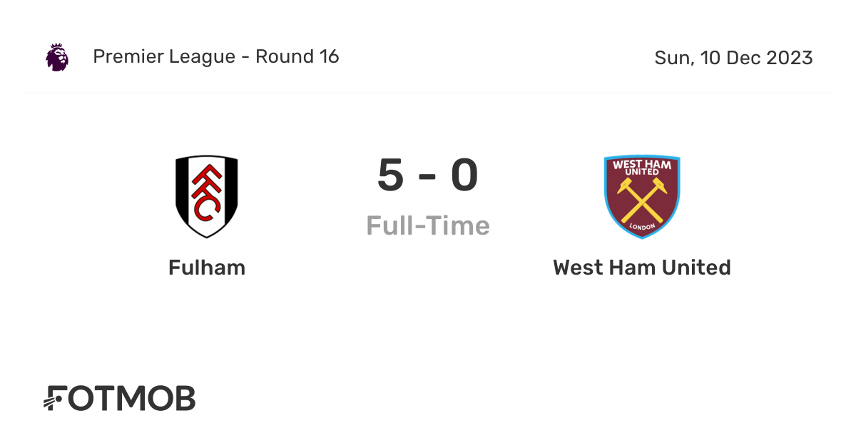 Fulham Vs West Ham United Marcador En Vivo Alineaciones Previstas Y Estadísticas H2h