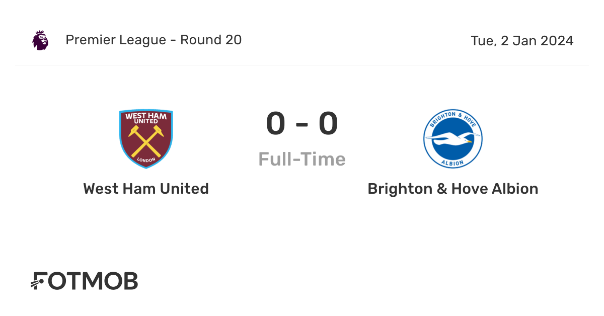 West Ham United vs Brighton & Hove Albion live score, predicted