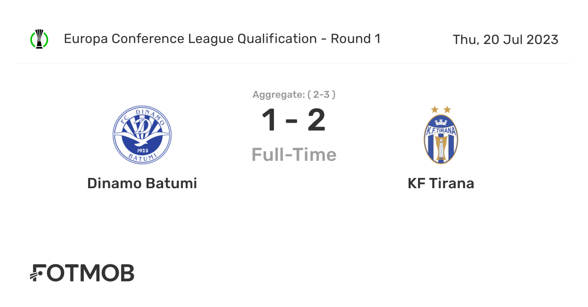KF Tirana vs Dinamo Batumi Preview 13/07/2023