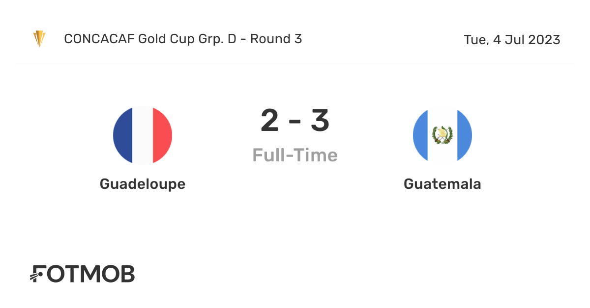 Guatemala vs Cuba live score, H2H and lineups