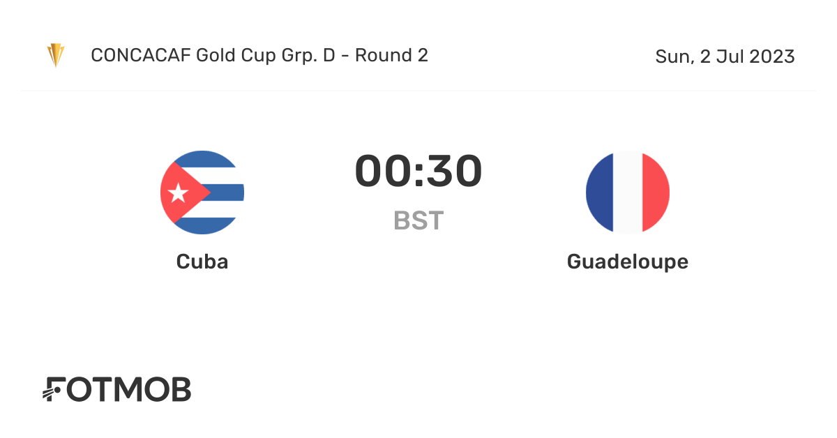 Preview: Cuba vs. Guadeloupe - prediction, team news, lineups