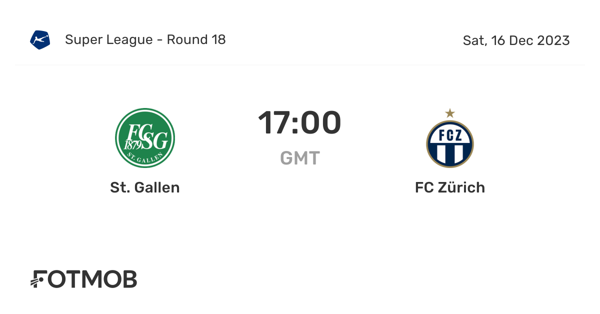 St. Gallen vs FC Stade Lausanne-Ouchy - live score, predicted lineups and  H2H stats