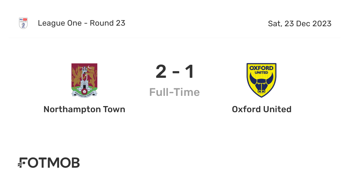 Northampton Town 0-3 Albion
