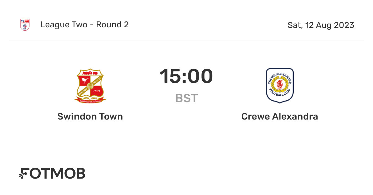 Swindon Town Vs Crewe Alexandra Live Score Predicted Lineups And H2h Stats 