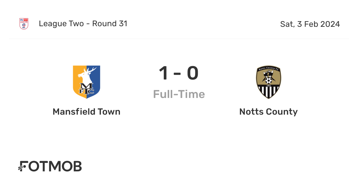 Mansfield Town vs Notts County - live score, predicted lineups and H2H ...