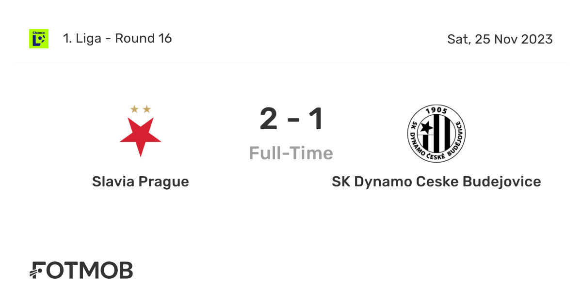 SK Slavia Praha - SK Dynamo Ceske Budejovice Game Result, Statistics on  25/11/2023 - Soccer Database Wettpoint