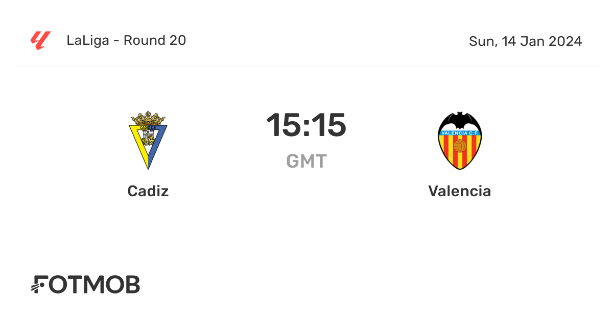 Cádiz cf vs valencia cf lineups