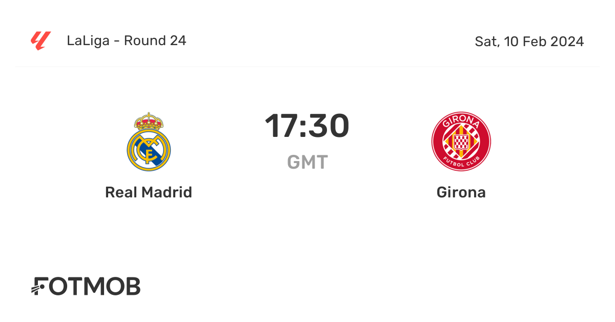 Real Madrid Vs Girona Live Score Predicted Lineups And H2h Stats 3014