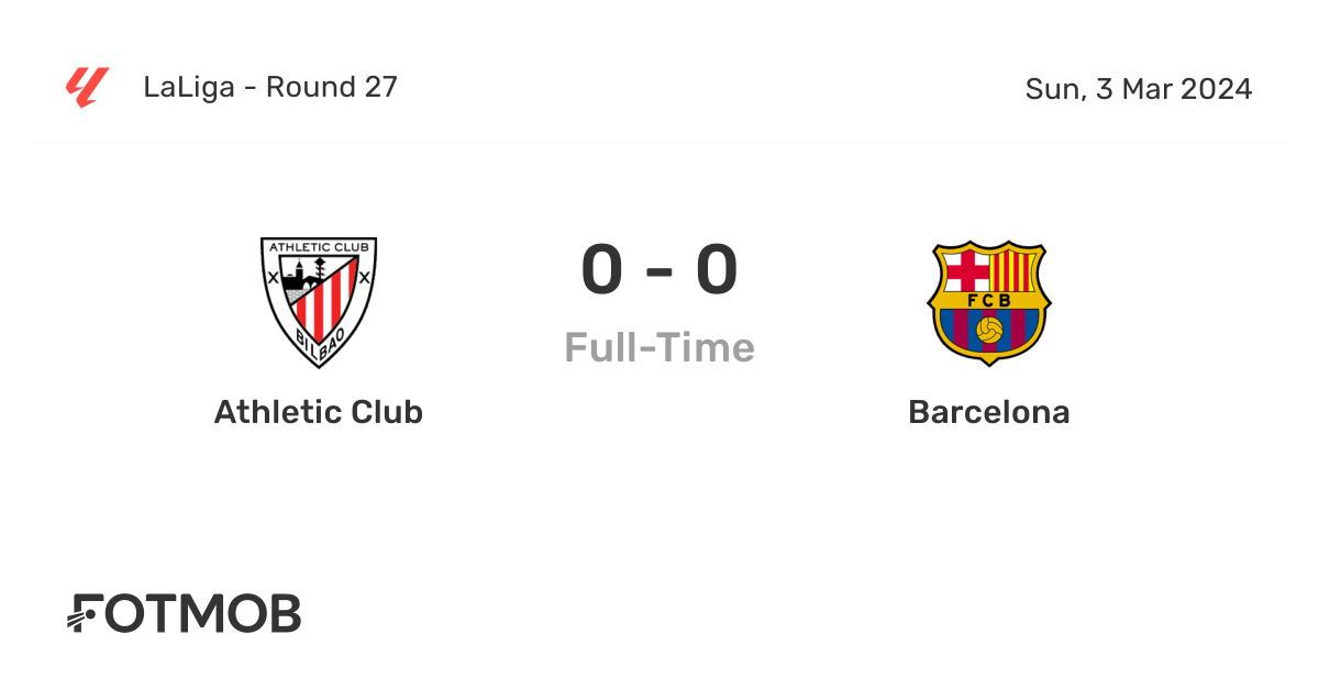 Athletic Club vs Barcelona skor langsung, susunan pemain prediksi
