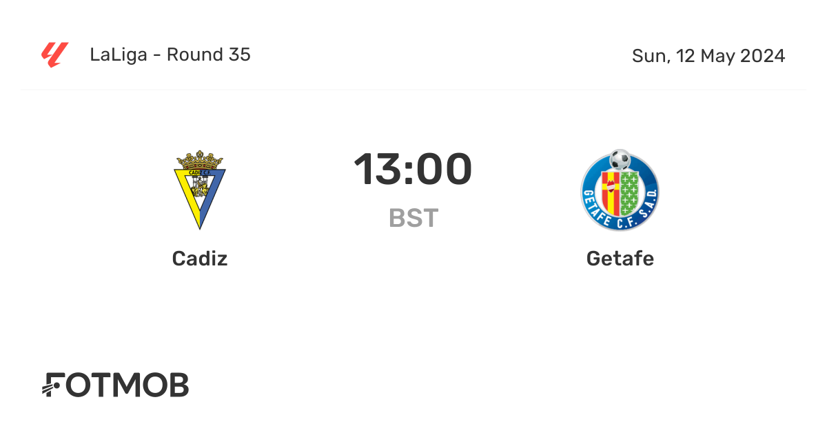 Getafe vs cádiz cf lineups