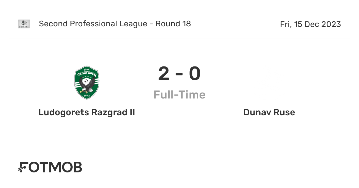 Ludogorets B vs FK Dunav Ruse live score, H2H and lineups