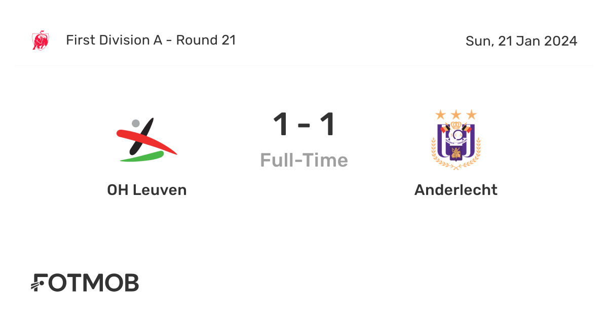 Oud-Heverlee Leuven vs Anderlecht live score, H2H and lineups