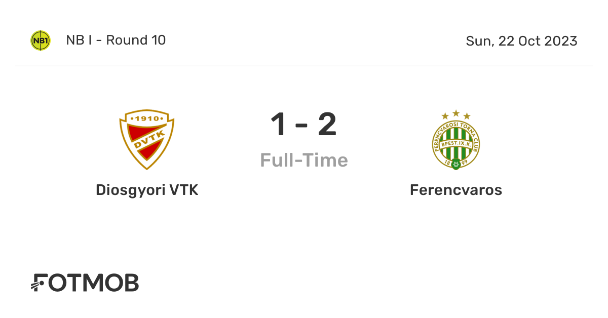 Ferencváros vs. Kecskemét: A Gritty 1-0 Victory –