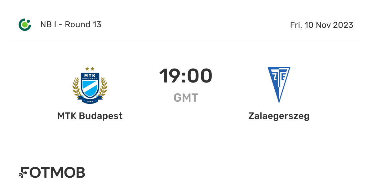 MTK Budapest vs. Kecskemeti TE Prediction, H2H & Stats (2023)