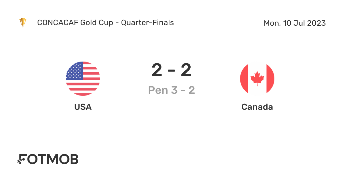 Canada vs Cuba live score, H2H and lineups