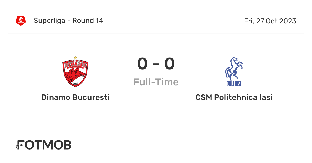 Hermannstadt vs CSM Politehnica Iasi 24.11.2023 – Live Odds & Match Betting  Lines, Football