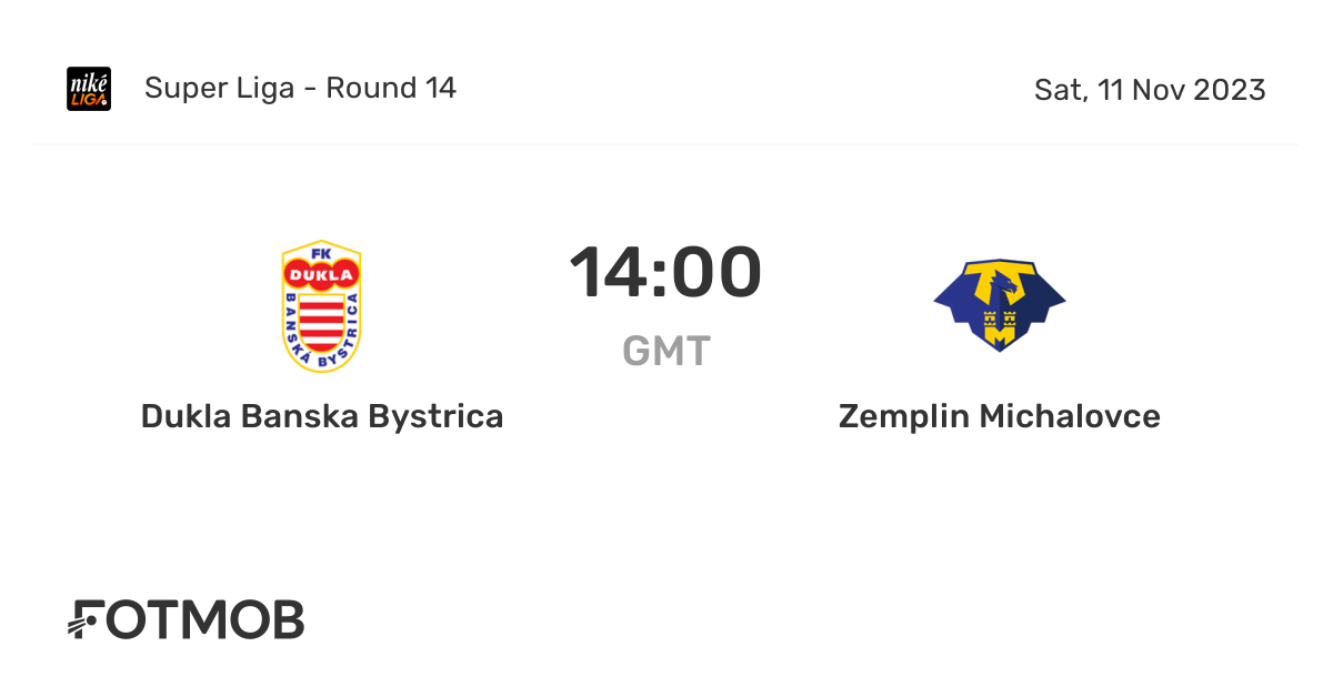 Dukla Banska Bystrica vs Zemplin Michalovce live score, predicted