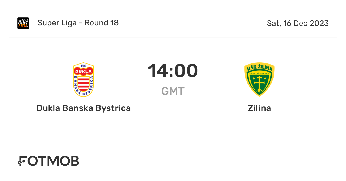 Dukla Banska Bystrica vs Zilina live score, predicted lineups and H2H