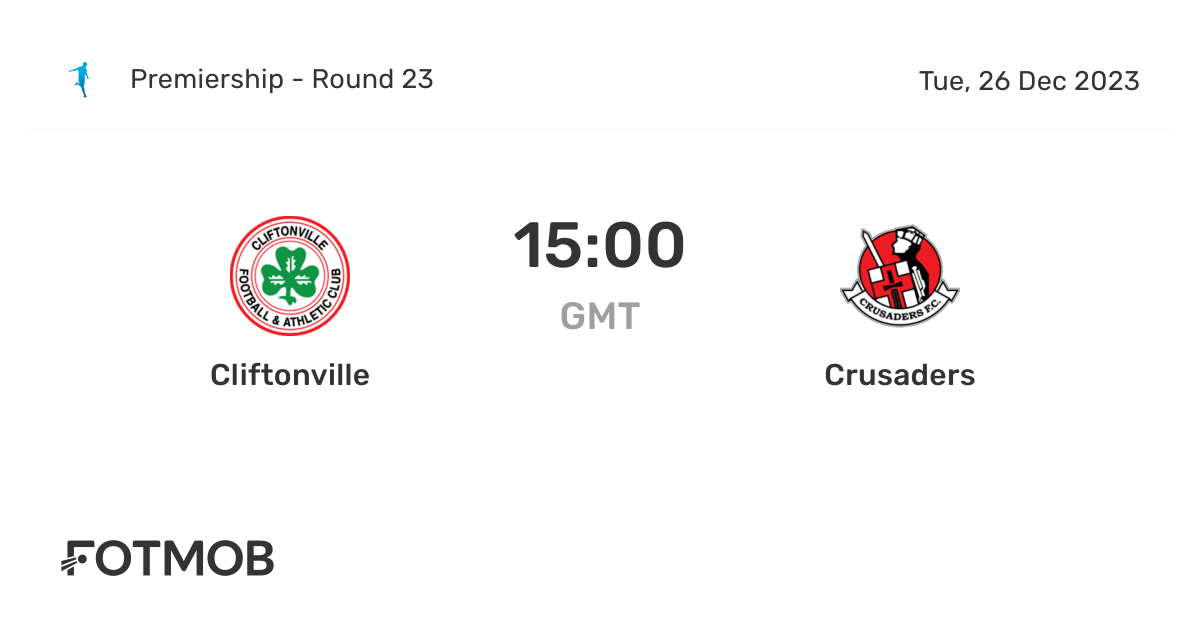 Cliftonville vs Crusaders live score, predicted lineups and H2H stats