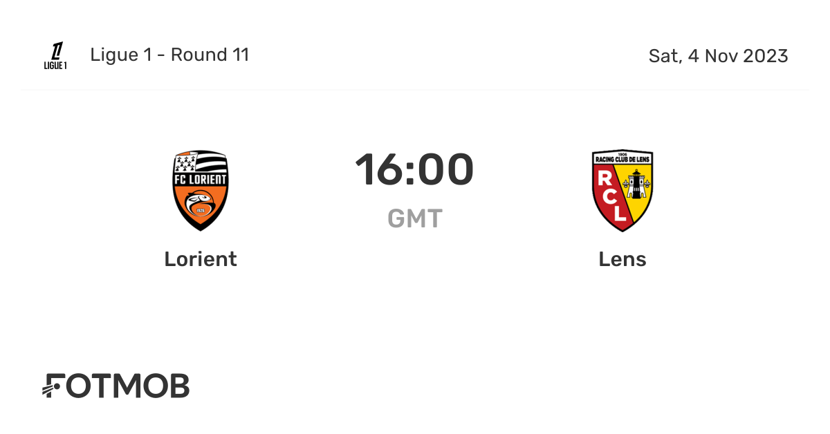 Lorient vs Lens - live score, predicted lineups and H2H stats.