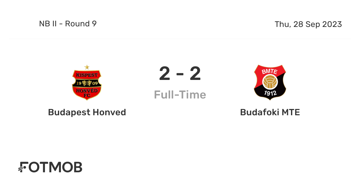 Budapest Honved U19 Fixtures, Predictions, Schedule and Live Results  Football Hungary