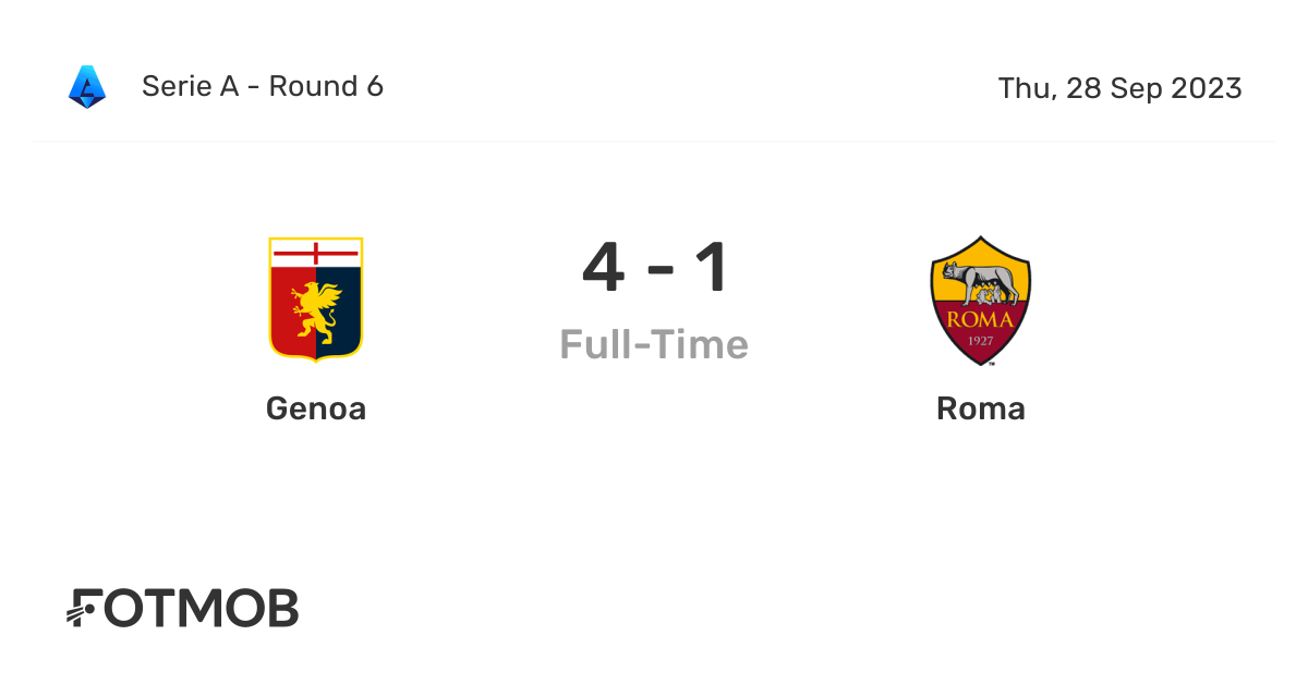 Genoa vs Roma H2H 28 sep 2023 Head to Head stats prediction