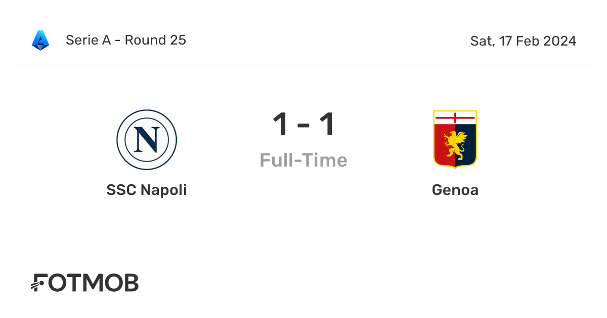 Genoa vs SSC Napoli: Serie A Match Preview