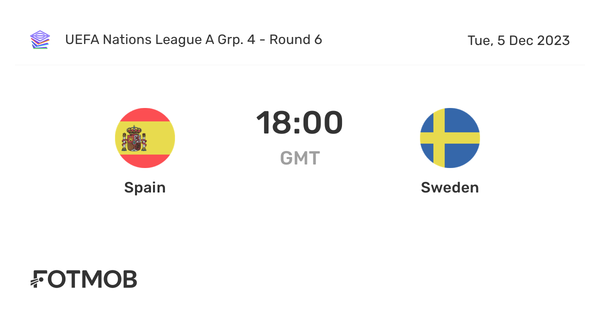 Spain vs Sweden live score, predicted lineups and H2H stats