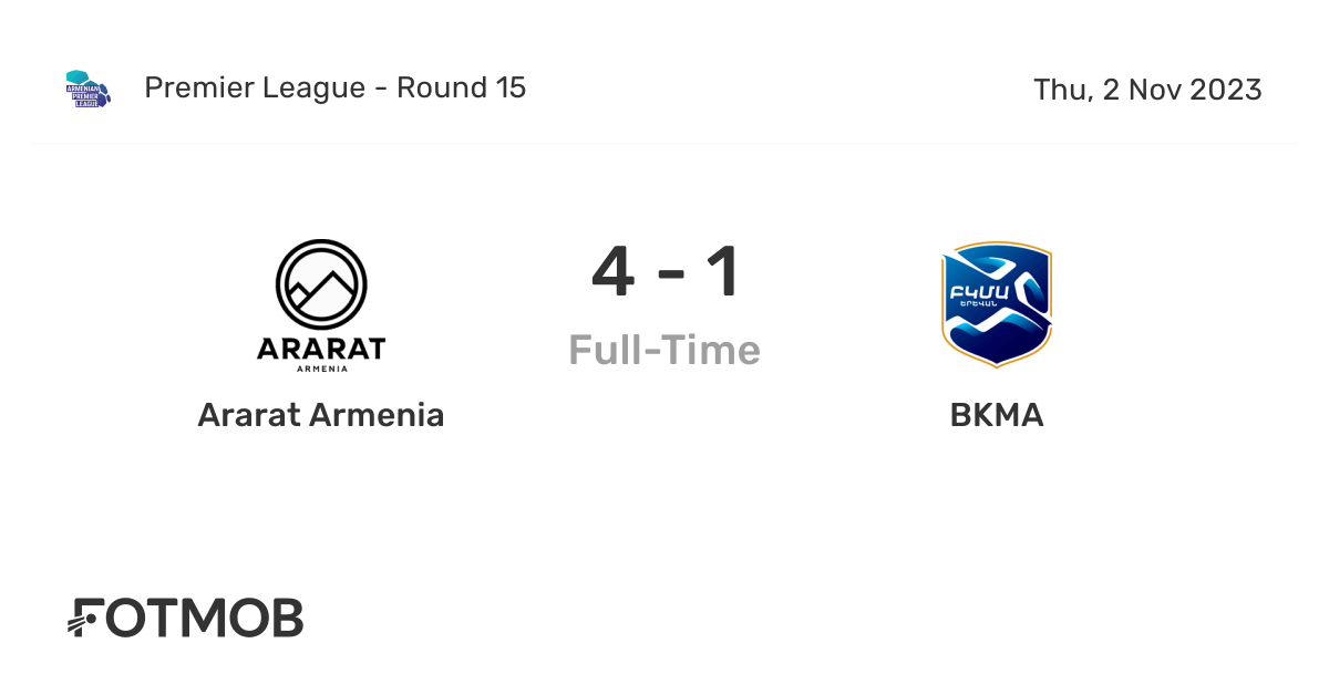 Ararat-Armenia Scores, Stats and Highlights - ESPN