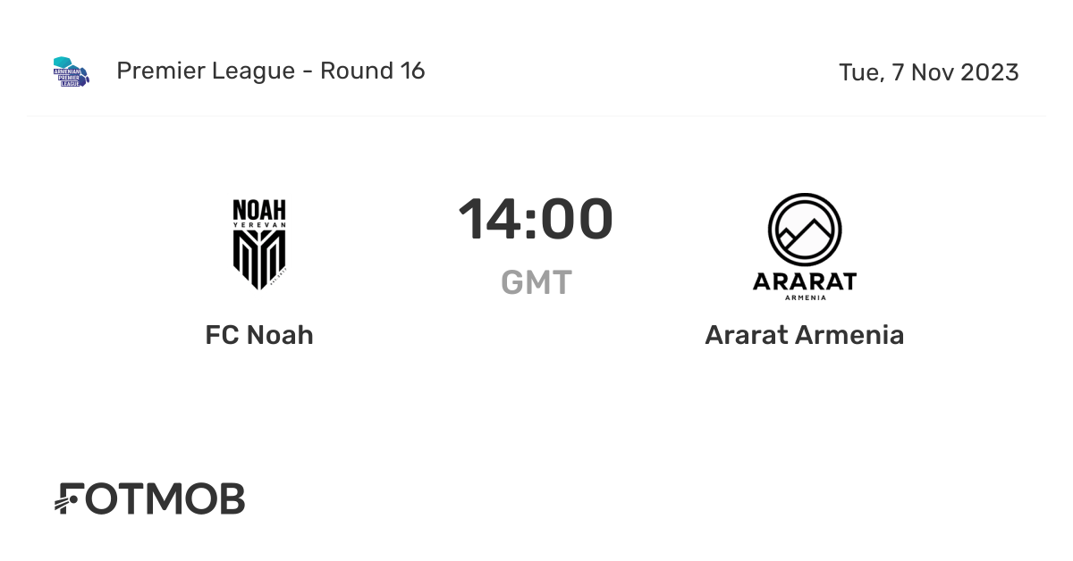 Ararat-Armenia Scores, Stats and Highlights - ESPN