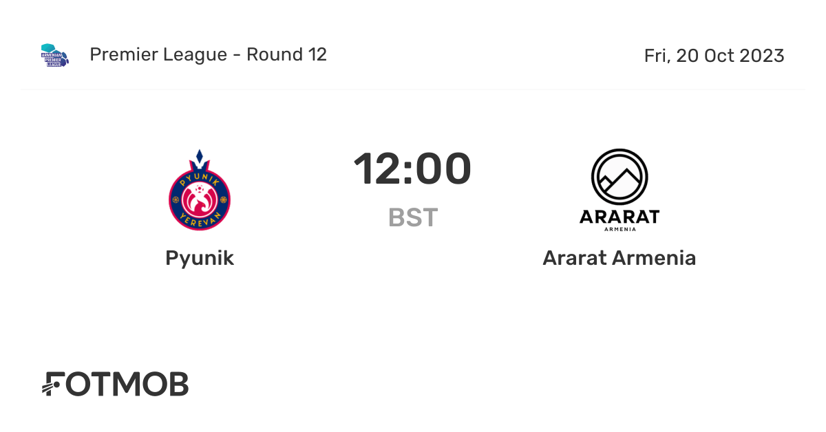 Pyunik - Ararat-Armenia 0:3