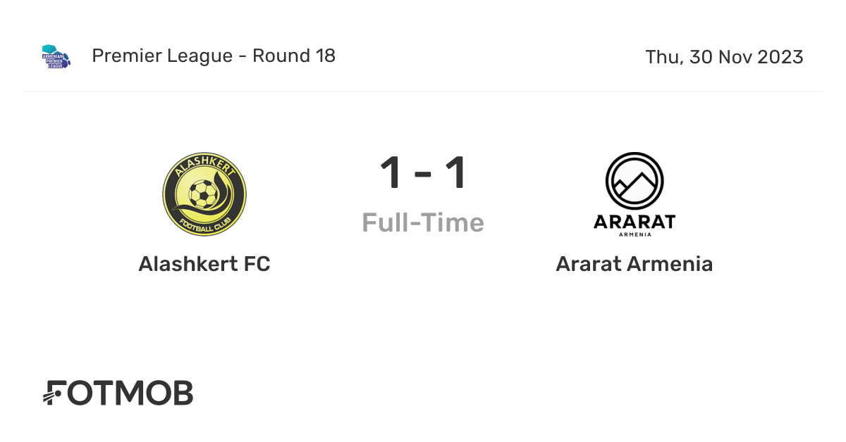News - UEFA Europa Conference League: A draw for FC Ararat-Armenia, a  defeat for FC Alashkert in the first matches