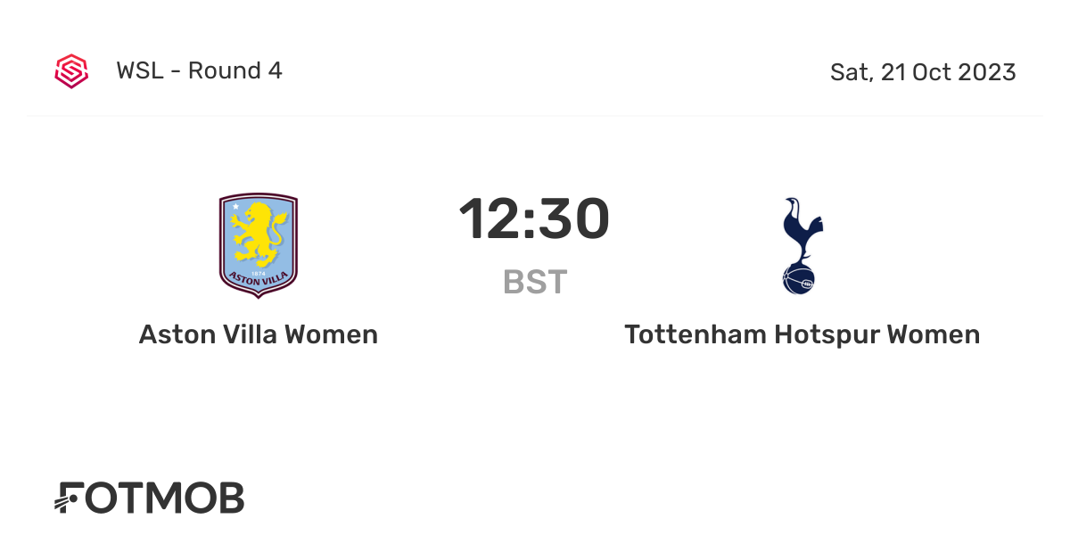 Aston Villa WFC vs Tottenham FC Women live score, H2H and lineups