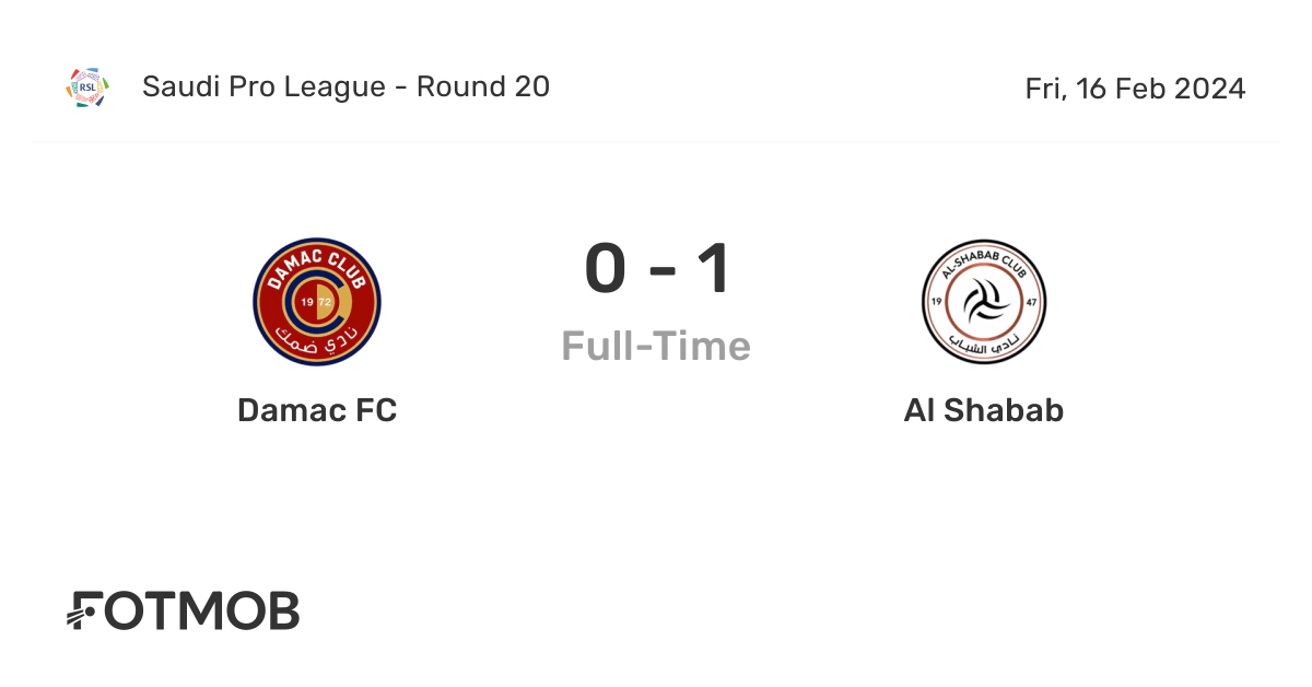Al-Shabab beat Damac FC 