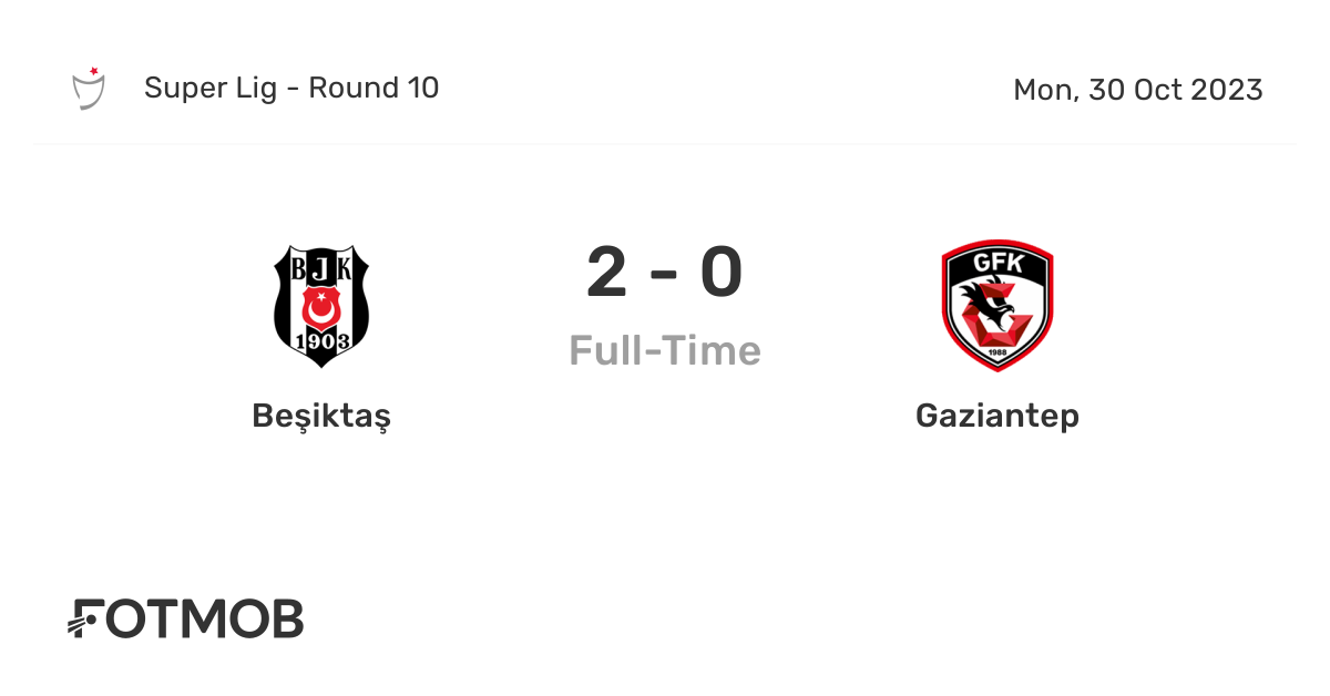 Besiktas vs Gazisehir Gaziantep U19 - Head to Head for 2 December 2023  10:30 Football