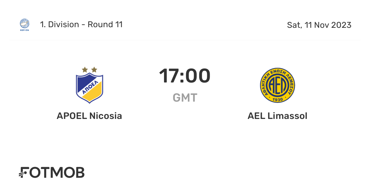 Vojvodina vs APOEL Nicosia H2H 3 aug 2023 Head to Head stats