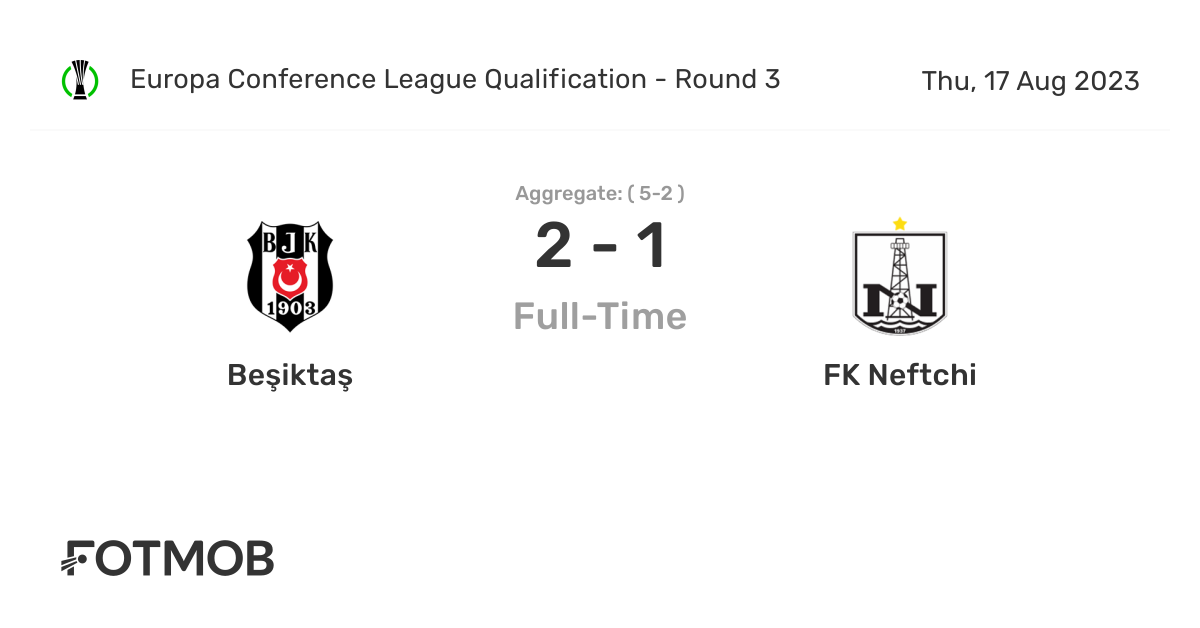 Conference League Qualifiers News: Beşiktaş vs Neftçi Confirmed Line-ups
