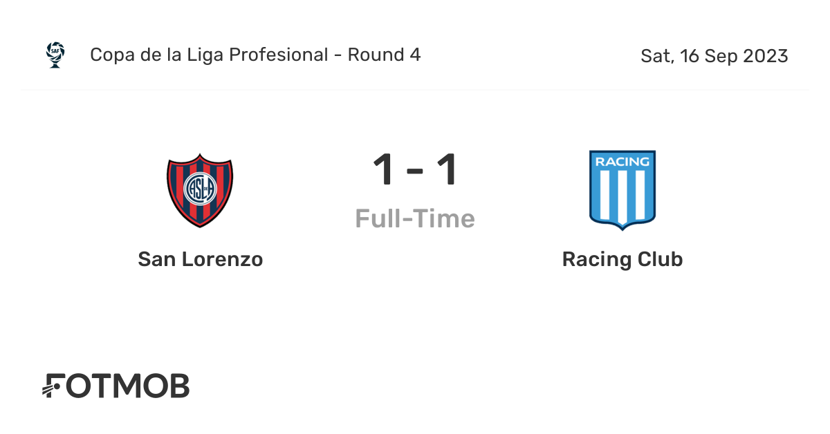 San Lorenzo vs Belgrano H2H 26 aug 2023 Head to Head stats prediction