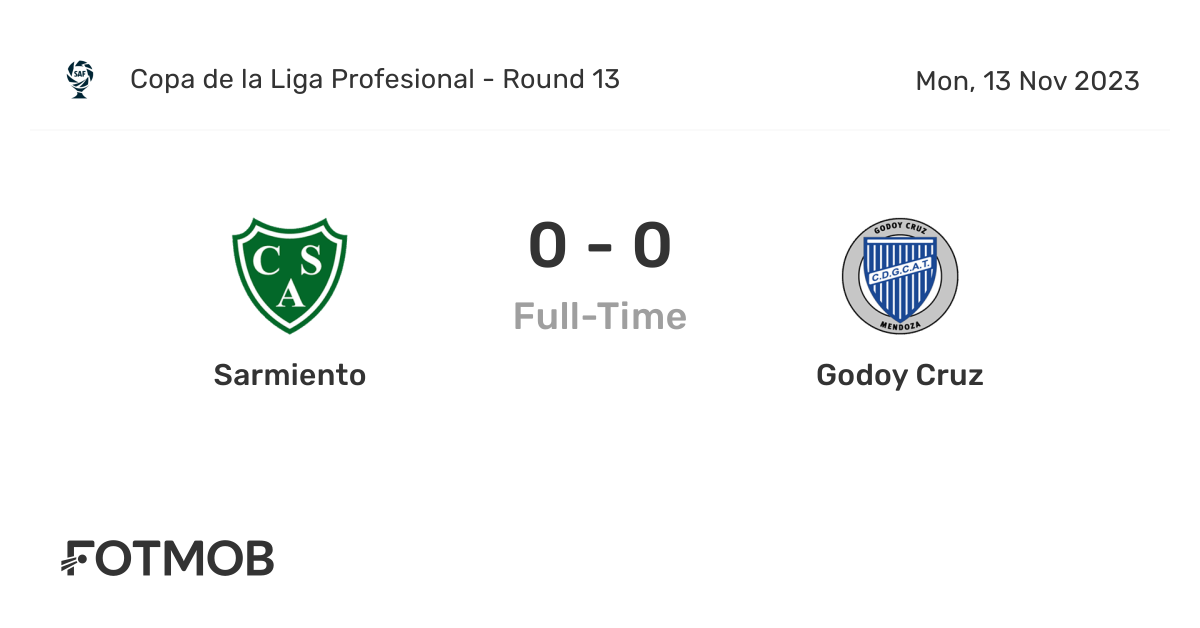 Godoy Cruz - Results & Live Scores