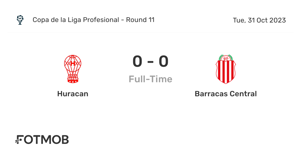 Independiente vs. Huracán, por la Copa de la Liga Profesional 2023