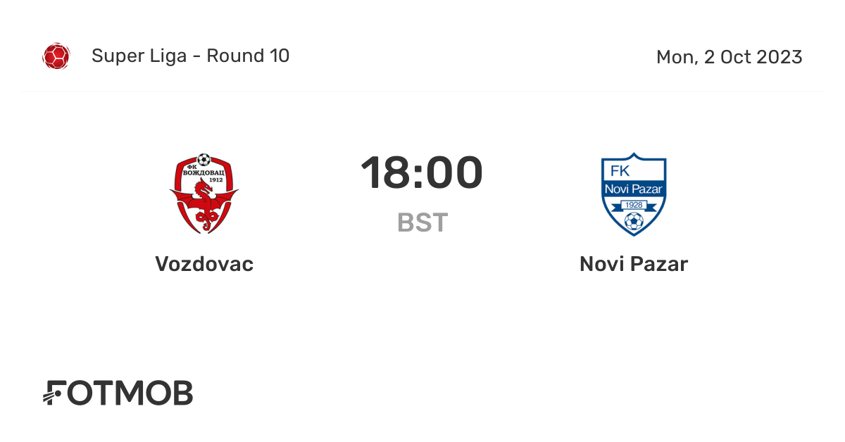 Zeleznicar Pancevo vs Novi Pazar - live score, predicted lineups and H2H  stats.