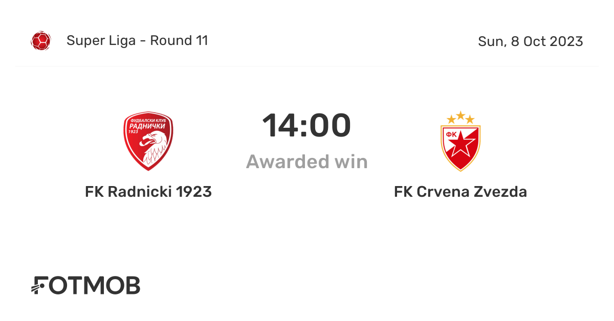 Radnicki 1923 vs Zvijezda 09 score today - 27.06.2023 - Match result ⊕