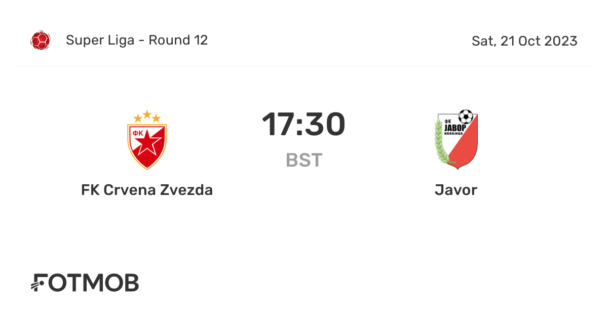 FK Radnički Niš - FK Crvena zvezda 1:5