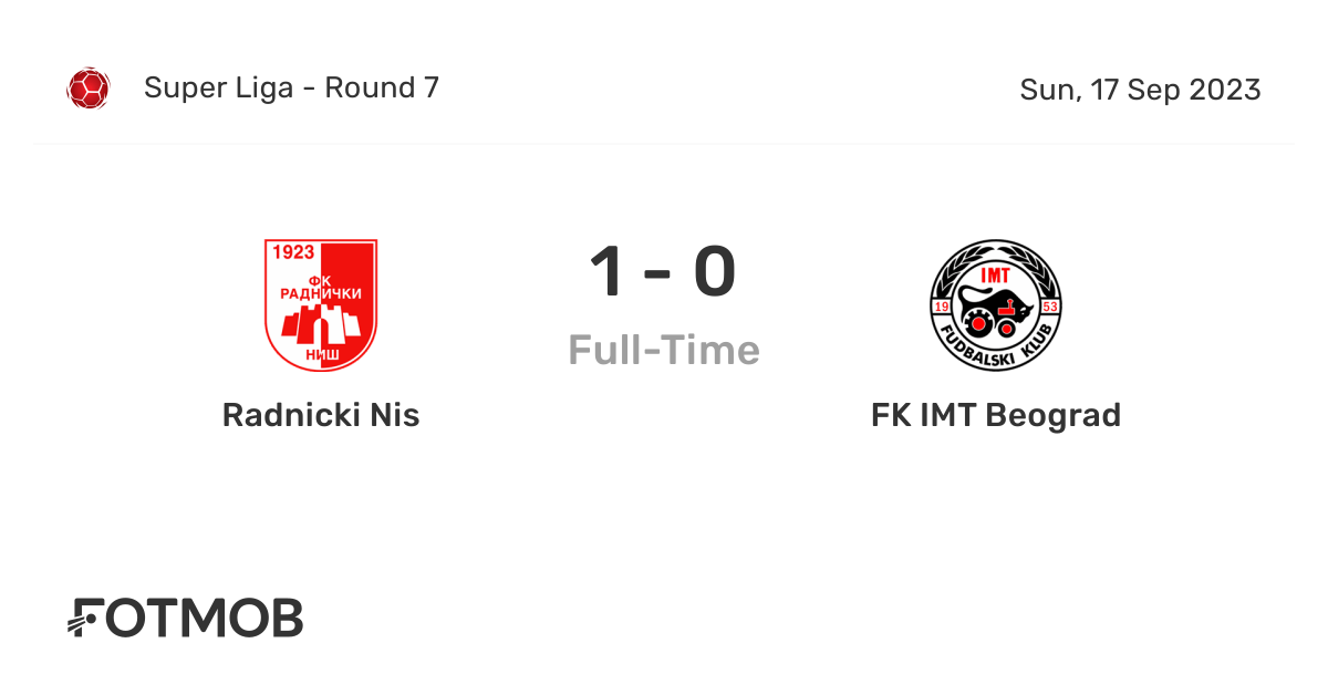 FK IMT Beograd vs FK Radnički Niš live score, H2H and lineups