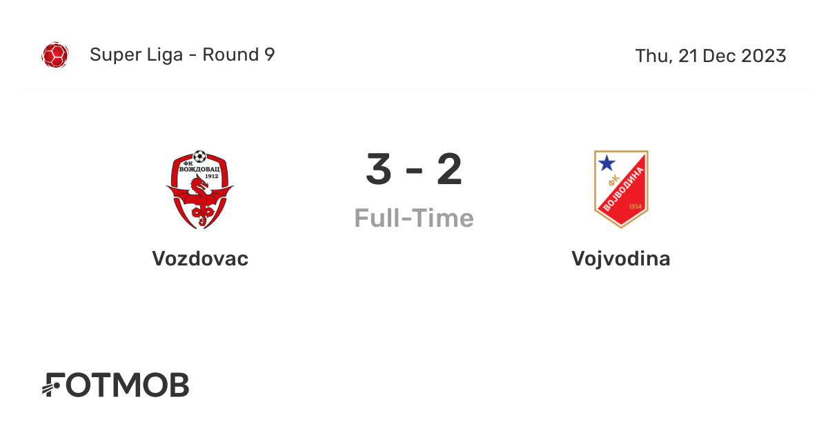 FK Vojvodina vs FK Železničar Pančevo live score, H2H and lineups
