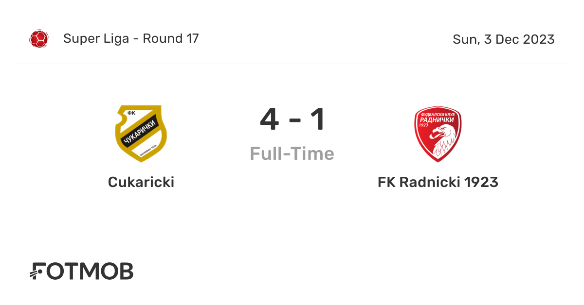 FK Big Bull Radnicki vs FK Radnički Sombor live score, H2H and