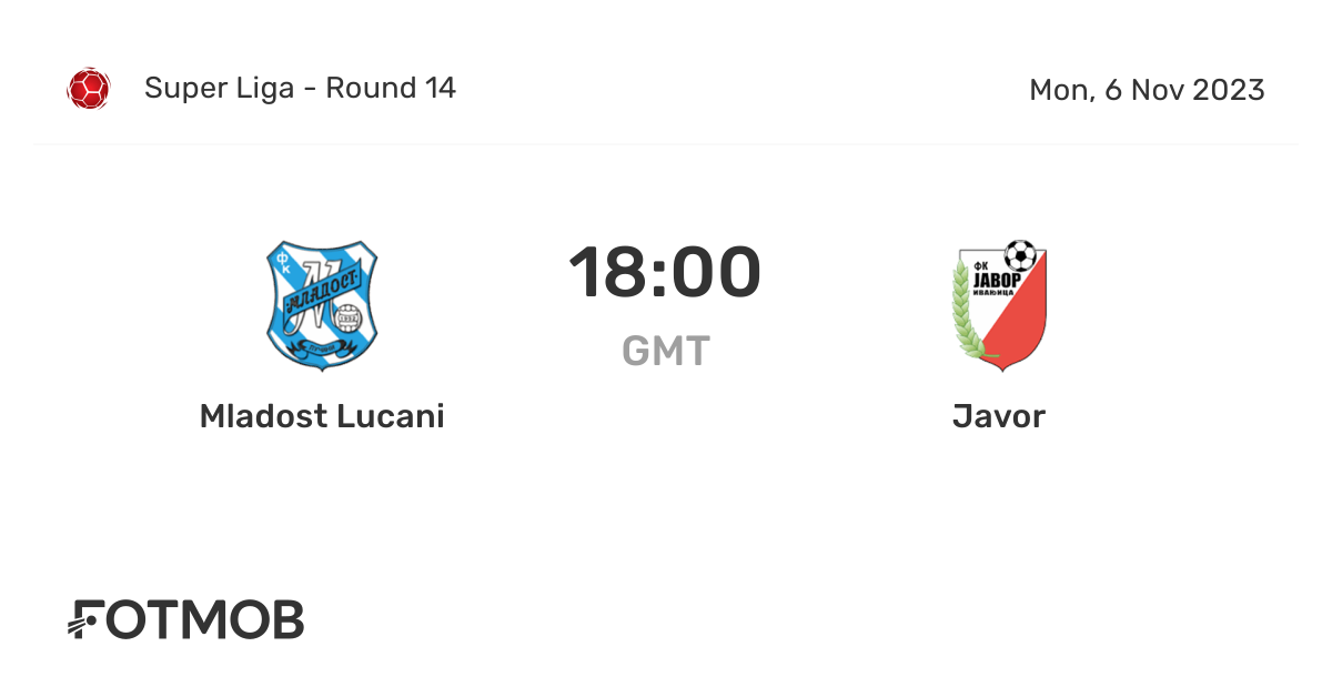 Javor Ivanjica vs Mladost Lučani H2H stats - SoccerPunter