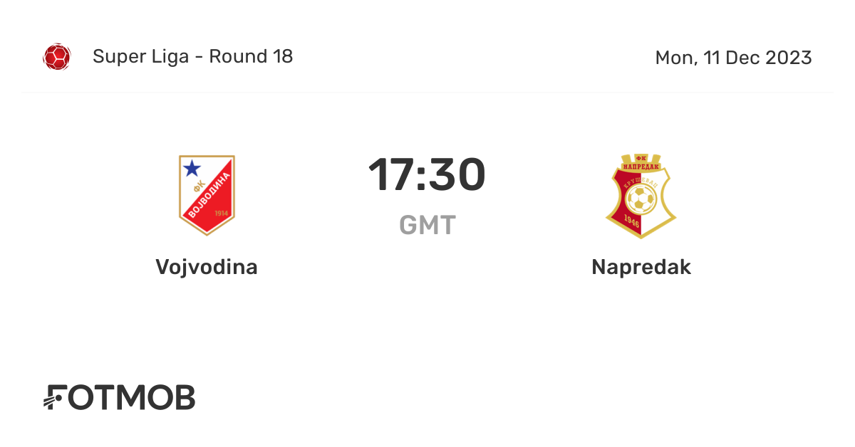 Vojvodina vs. FK Napredak Prediction, H2H & Stats (2023)