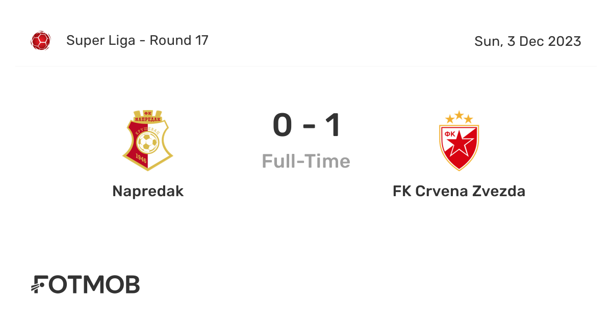 Estrela Vermelha vs FK Napredak Krusevac 6/08/2023 14:55 Futebol eventos e  resultados
