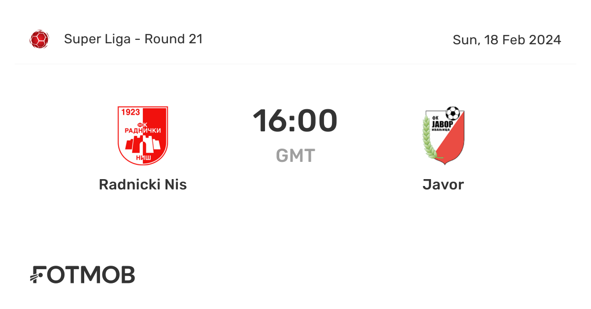 Javor vs Radnicki Nis - live score, predicted lineups and H2H stats.